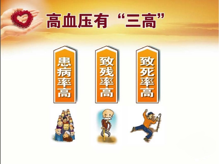 高血压.jpg